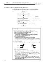 Preview for 59 page of Mitsubishi Electric FX3U-ENET User Manual