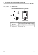 Preview for 61 page of Mitsubishi Electric FX3U-ENET User Manual