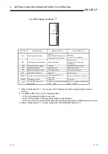 Preview for 62 page of Mitsubishi Electric FX3U-ENET User Manual