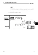 Preview for 75 page of Mitsubishi Electric FX3U-ENET User Manual