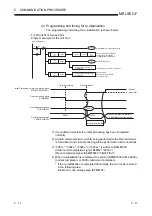 Preview for 84 page of Mitsubishi Electric FX3U-ENET User Manual