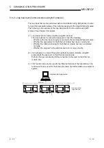 Preview for 90 page of Mitsubishi Electric FX3U-ENET User Manual