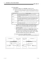 Preview for 92 page of Mitsubishi Electric FX3U-ENET User Manual