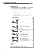 Preview for 96 page of Mitsubishi Electric FX3U-ENET User Manual