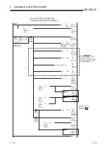 Preview for 105 page of Mitsubishi Electric FX3U-ENET User Manual