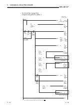 Preview for 108 page of Mitsubishi Electric FX3U-ENET User Manual