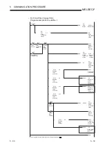 Preview for 112 page of Mitsubishi Electric FX3U-ENET User Manual