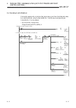 Preview for 122 page of Mitsubishi Electric FX3U-ENET User Manual