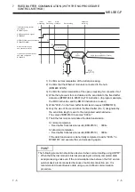 Preview for 142 page of Mitsubishi Electric FX3U-ENET User Manual