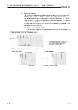 Preview for 159 page of Mitsubishi Electric FX3U-ENET User Manual