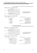 Preview for 160 page of Mitsubishi Electric FX3U-ENET User Manual