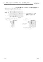 Preview for 161 page of Mitsubishi Electric FX3U-ENET User Manual