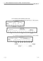 Preview for 165 page of Mitsubishi Electric FX3U-ENET User Manual