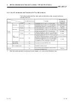 Preview for 170 page of Mitsubishi Electric FX3U-ENET User Manual