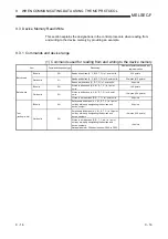 Preview for 171 page of Mitsubishi Electric FX3U-ENET User Manual