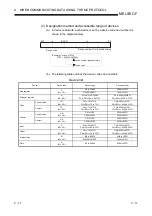 Preview for 172 page of Mitsubishi Electric FX3U-ENET User Manual