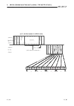 Preview for 181 page of Mitsubishi Electric FX3U-ENET User Manual