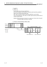 Preview for 182 page of Mitsubishi Electric FX3U-ENET User Manual