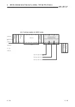 Preview for 185 page of Mitsubishi Electric FX3U-ENET User Manual