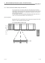 Preview for 188 page of Mitsubishi Electric FX3U-ENET User Manual