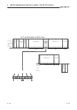 Preview for 189 page of Mitsubishi Electric FX3U-ENET User Manual