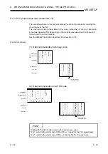 Preview for 193 page of Mitsubishi Electric FX3U-ENET User Manual