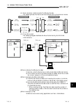 Preview for 197 page of Mitsubishi Electric FX3U-ENET User Manual