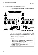 Preview for 198 page of Mitsubishi Electric FX3U-ENET User Manual