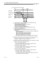 Preview for 211 page of Mitsubishi Electric FX3U-ENET User Manual