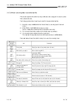 Preview for 213 page of Mitsubishi Electric FX3U-ENET User Manual