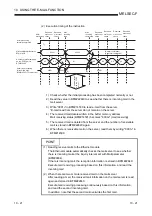 Preview for 216 page of Mitsubishi Electric FX3U-ENET User Manual