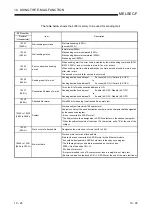 Preview for 221 page of Mitsubishi Electric FX3U-ENET User Manual