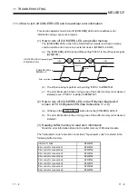 Preview for 226 page of Mitsubishi Electric FX3U-ENET User Manual