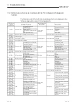 Preview for 229 page of Mitsubishi Electric FX3U-ENET User Manual