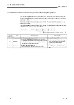 Preview for 242 page of Mitsubishi Electric FX3U-ENET User Manual