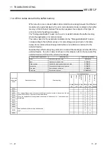 Preview for 243 page of Mitsubishi Electric FX3U-ENET User Manual