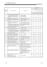 Preview for 244 page of Mitsubishi Electric FX3U-ENET User Manual