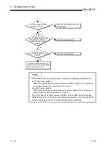 Preview for 265 page of Mitsubishi Electric FX3U-ENET User Manual