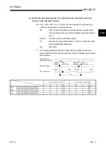 Preview for 269 page of Mitsubishi Electric FX3U-ENET User Manual