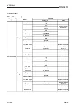 Preview for 289 page of Mitsubishi Electric FX3U-ENET User Manual