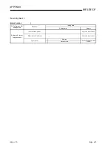 Preview for 290 page of Mitsubishi Electric FX3U-ENET User Manual