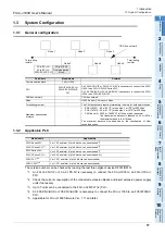 Предварительный просмотр 27 страницы Mitsubishi Electric FX3U-J1939 User Manual