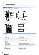 Предварительный просмотр 18 страницы Mitsubishi Electric FX5-40SSC-G User Manual