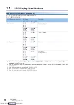 Предварительный просмотр 20 страницы Mitsubishi Electric FX5-40SSC-G User Manual