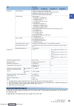 Предварительный просмотр 23 страницы Mitsubishi Electric FX5-40SSC-G User Manual