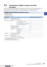 Предварительный просмотр 49 страницы Mitsubishi Electric FX5-40SSC-G User Manual