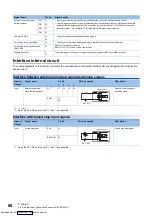 Предварительный просмотр 70 страницы Mitsubishi Electric FX5-40SSC-G User Manual