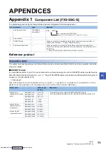 Предварительный просмотр 73 страницы Mitsubishi Electric FX5-40SSC-G User Manual