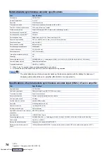 Предварительный просмотр 76 страницы Mitsubishi Electric FX5-40SSC-G User Manual