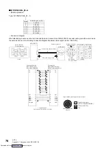 Предварительный просмотр 78 страницы Mitsubishi Electric FX5-40SSC-G User Manual